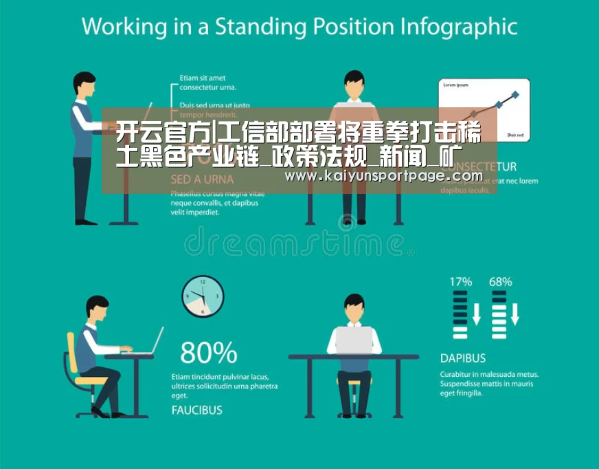 开云官方|工信部部署将重拳打击稀土黑色产业链_政策法规_新闻_矿道网(图1) 开云官网