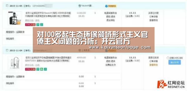 对100多起生态环保领域形式主义官僚主义问题的分析:开云官方(图2) 开云导航
